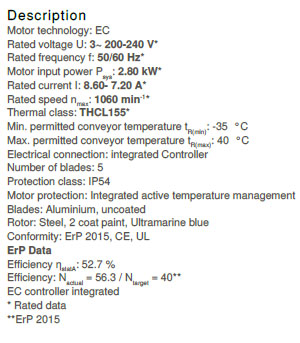 Технические характеристики FN091-ZIQ.GL.A5P1